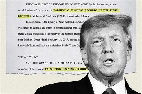 6/55 summary result|Takeaways from the new indictment against Donald Trump in the .